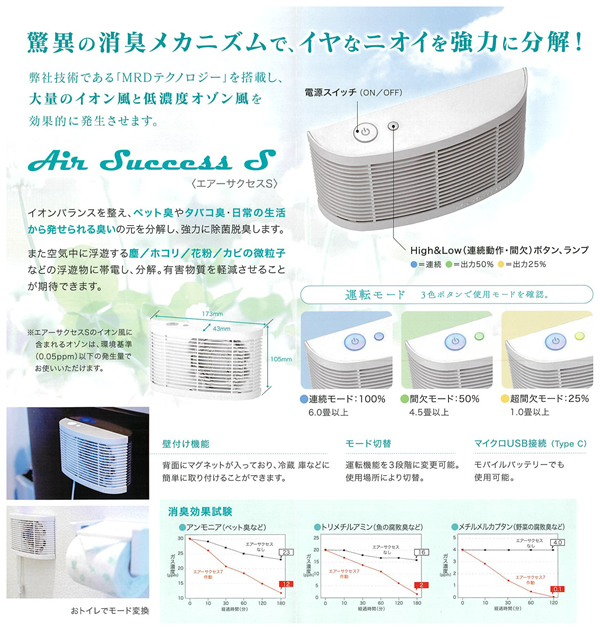 冷暖房/空調 空気清浄器 KYORITSU エアーサクセスS ASP-4S ２台